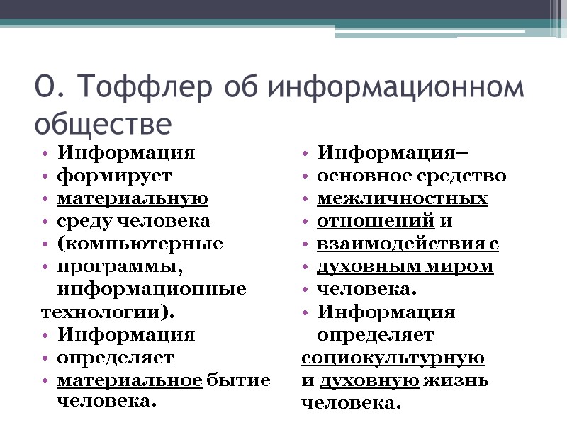 О. Тоффлер об информационном обществе Информация  формирует  материальную  среду человека 